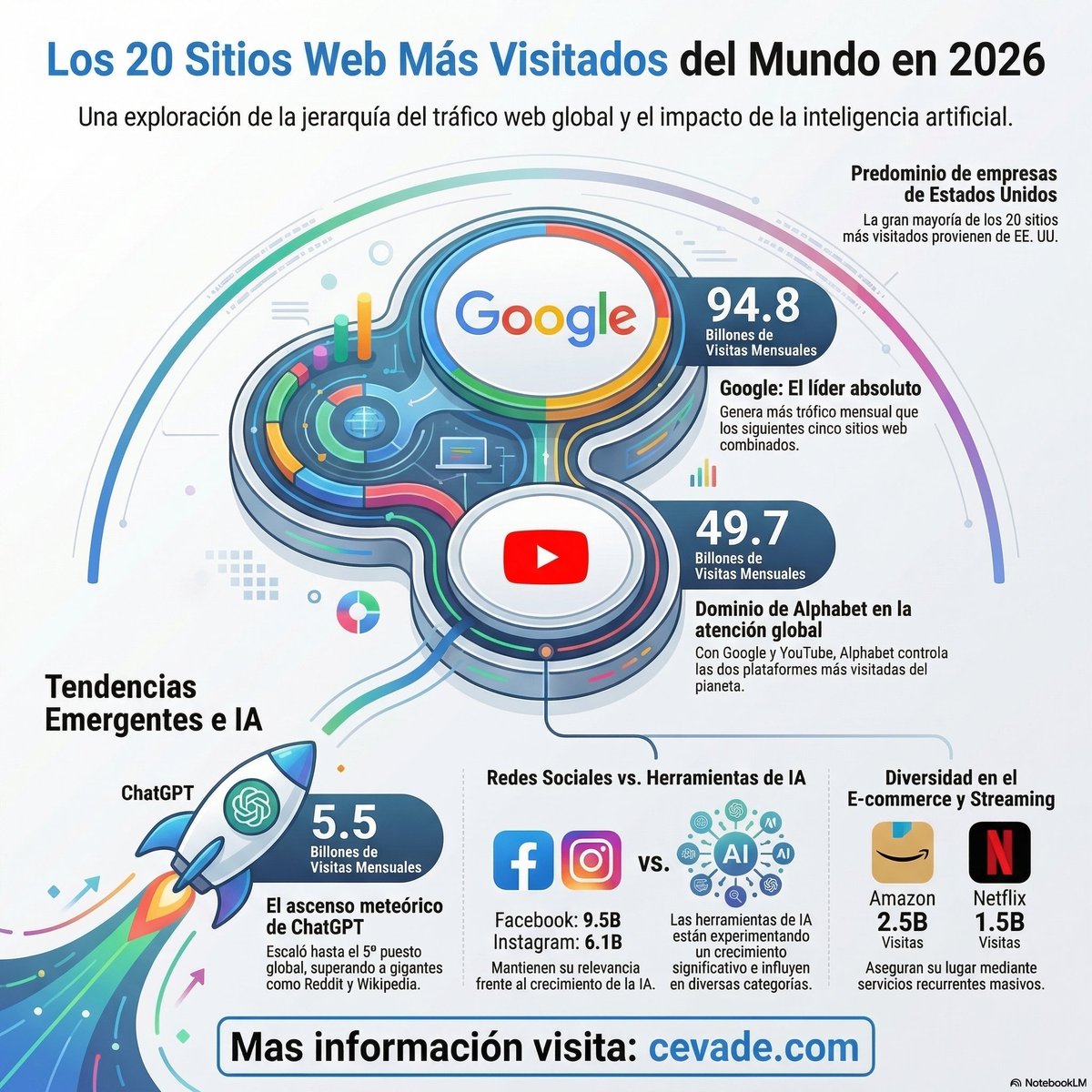 Cesar Vallejo de la Torre tweet media