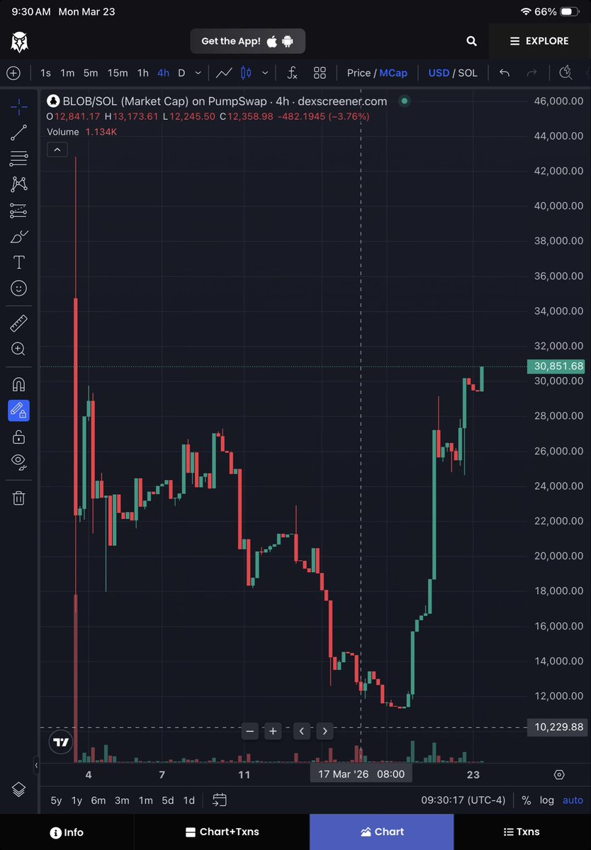 Vito Corleone tweet media