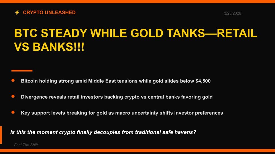 CRYPTO UNLEASHED tweet media