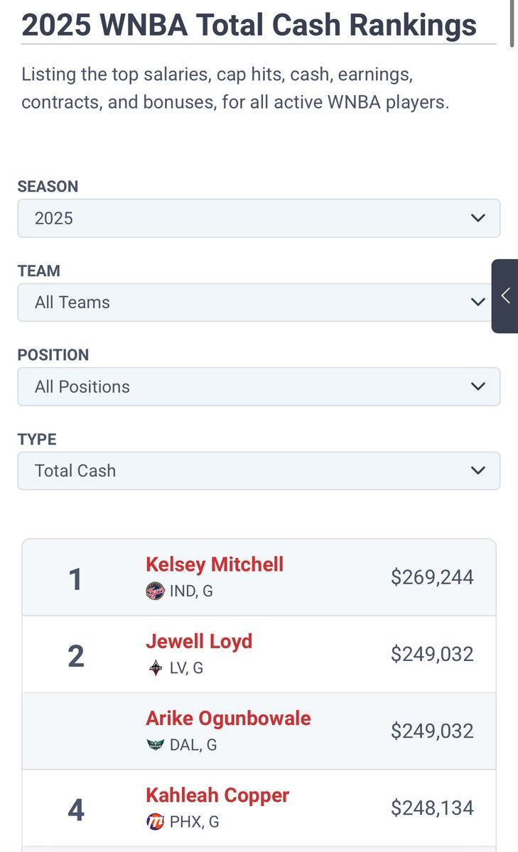 Boston Cream 🍩 tweet media