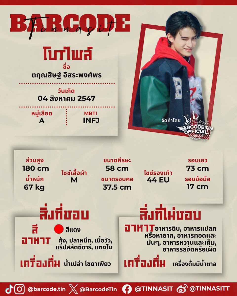 Barcodetin Official Fan Club tweet media