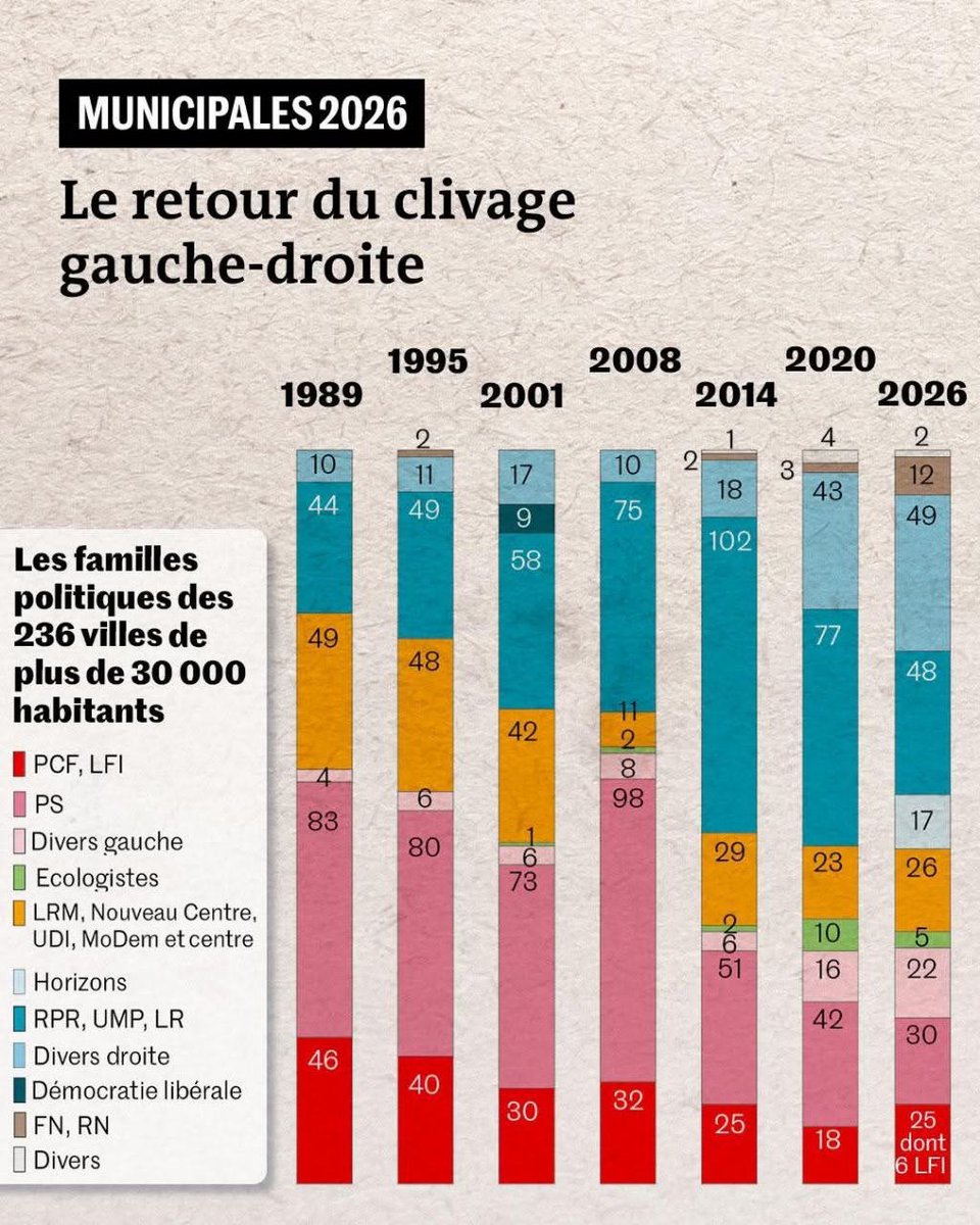 Charles Demange tweet media