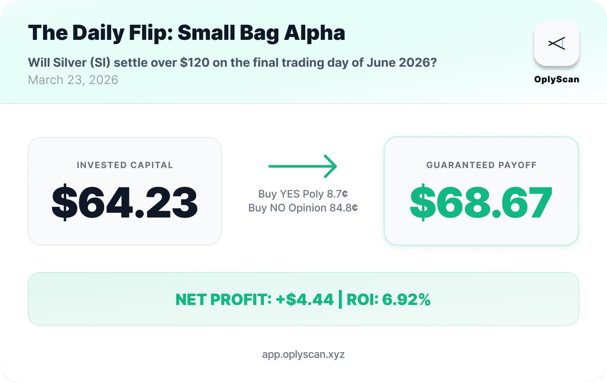 oplyscan tweet media
