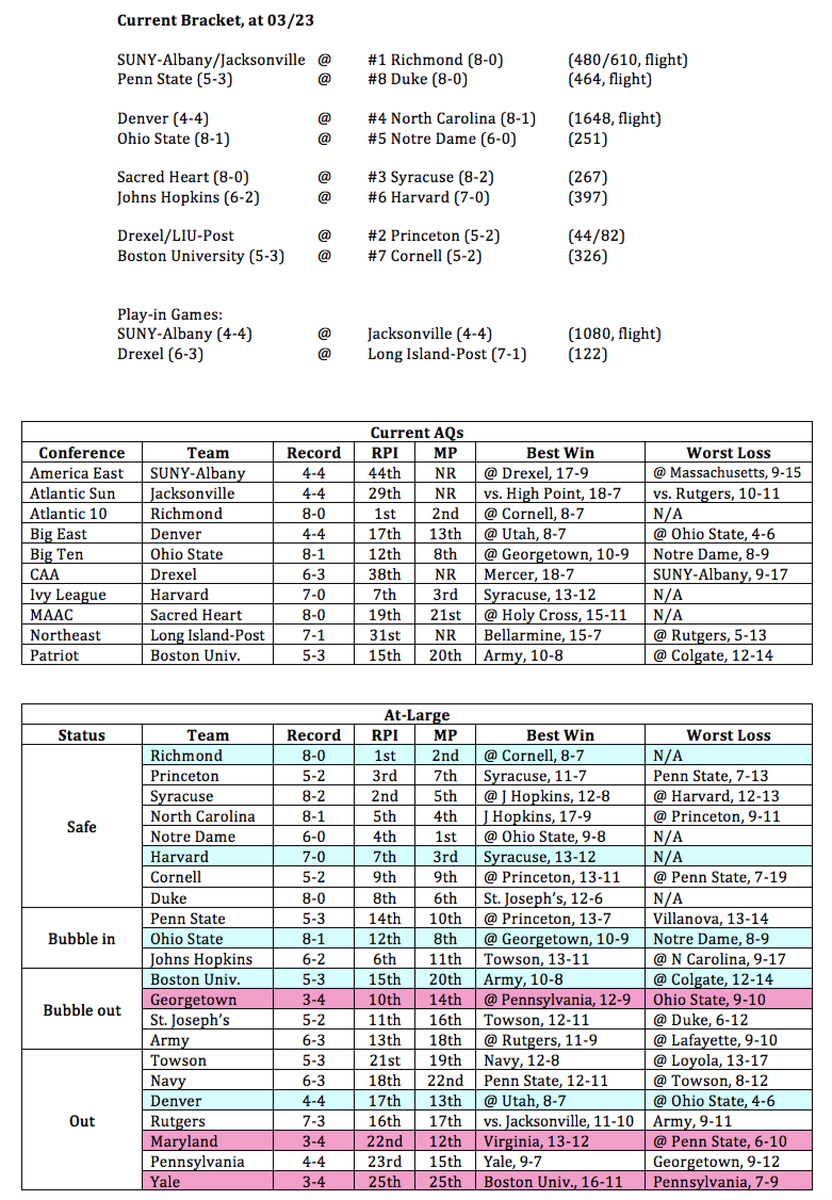 Mark M. Hart tweet media