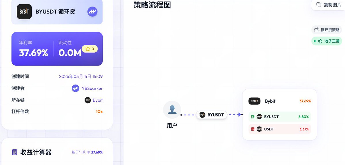 Web3刀哥🔪 tweet media