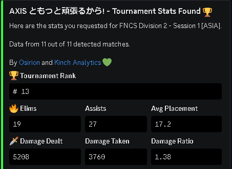 AXIS Tomo ≦。⚡ tweet media