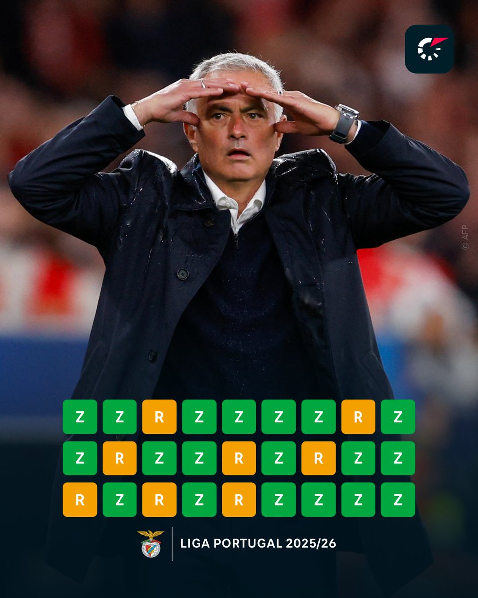 Flashscore.pl tweet media