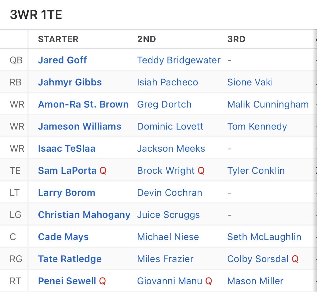 WriterWrong tweet media