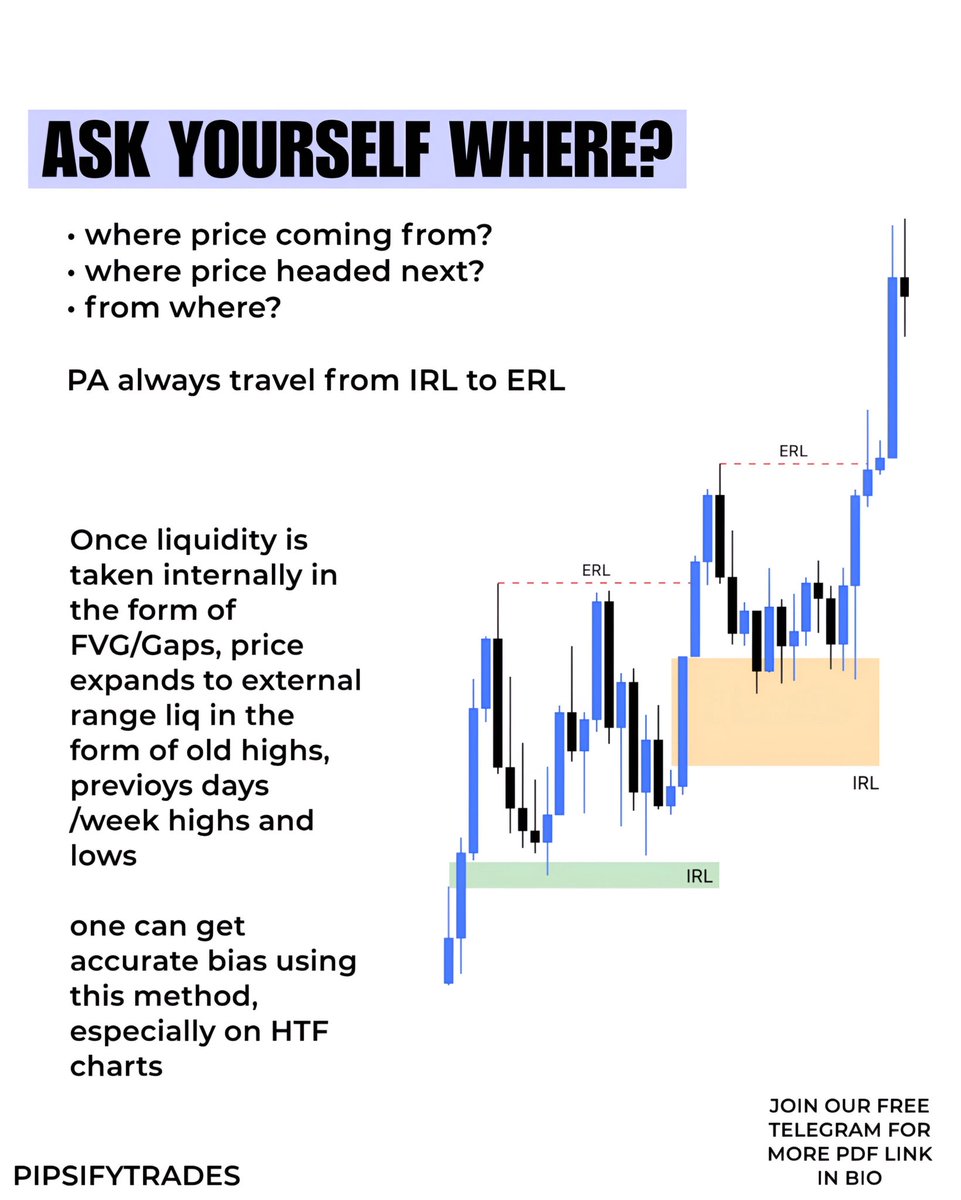 PIPSIFY TRADES tweet media