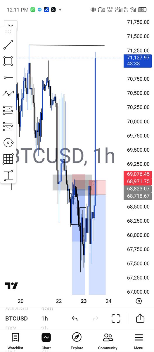 Satoshi Fada † 🥷 tweet media