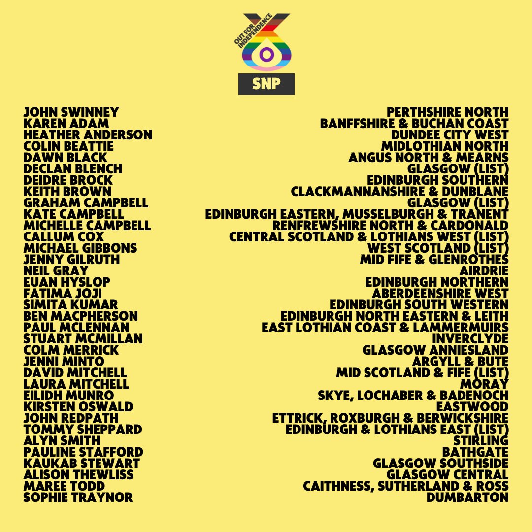 Out for Independence tweet media