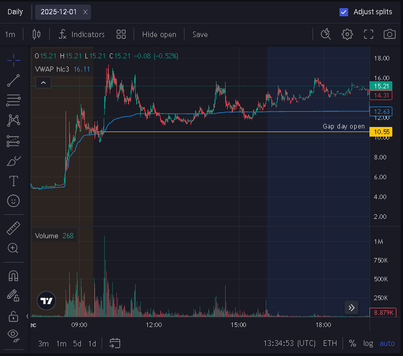 Flash Research tweet media