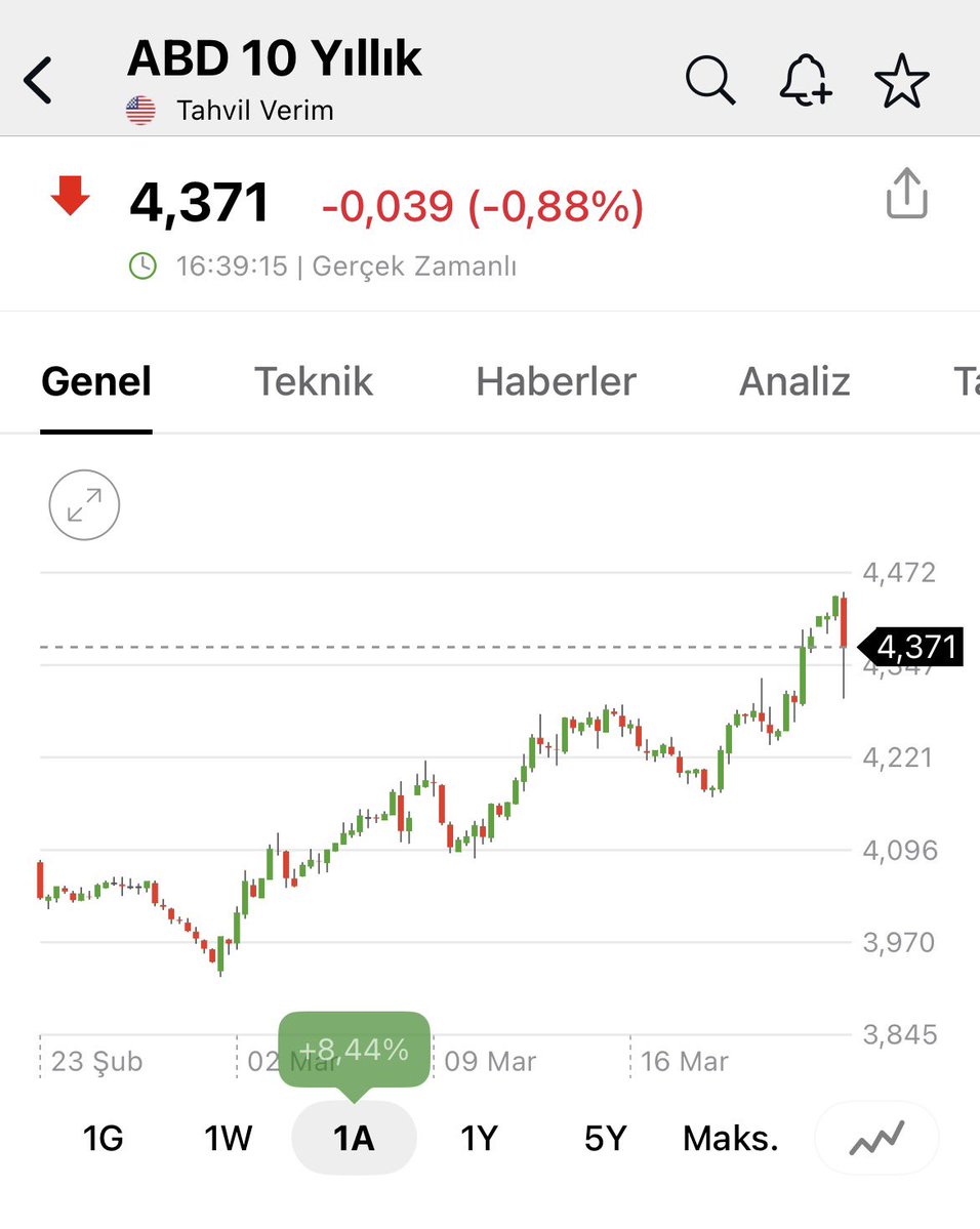 Finansal Özgürlük Yolcusu tweet media
