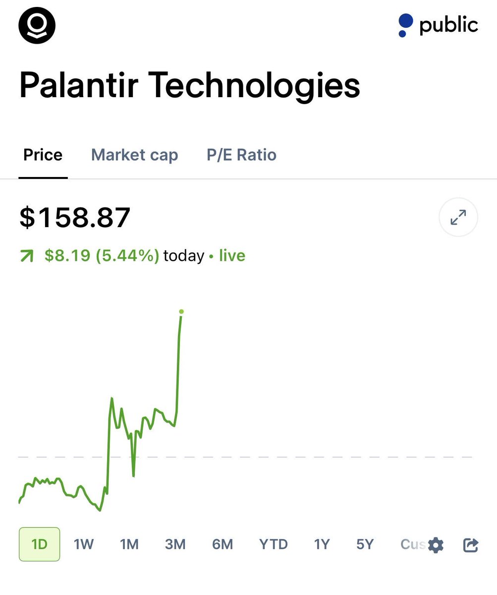 Shay Boloor tweet media