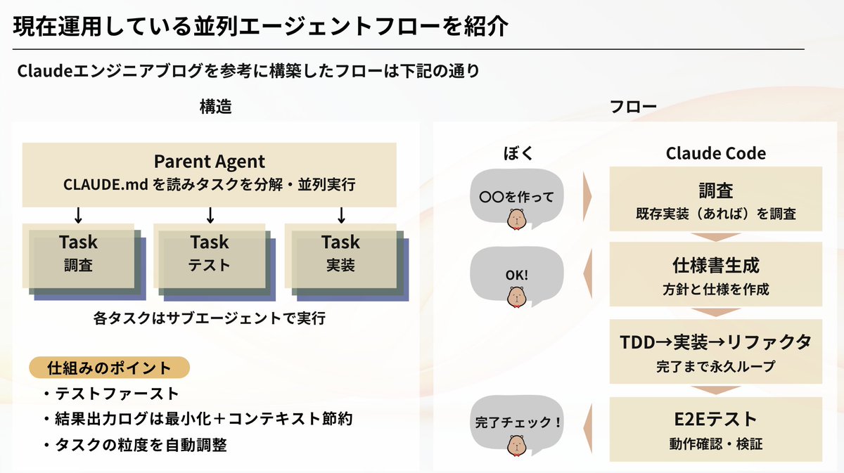 熊井悠(くまいゆう) | ランスティア tweet media