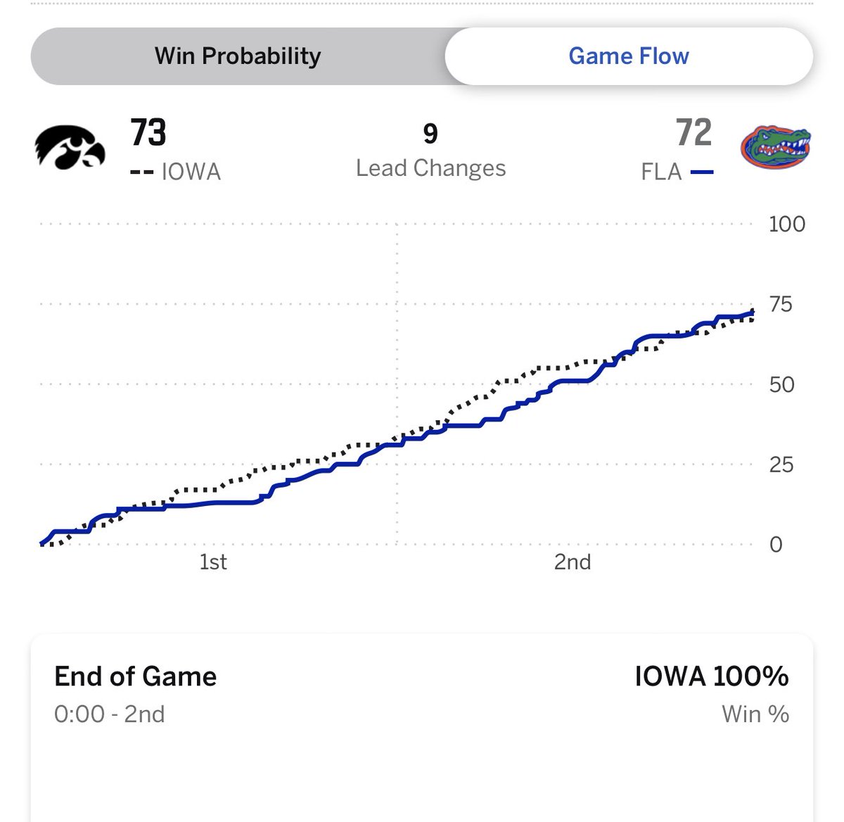 Tristan Imgrund tweet media
