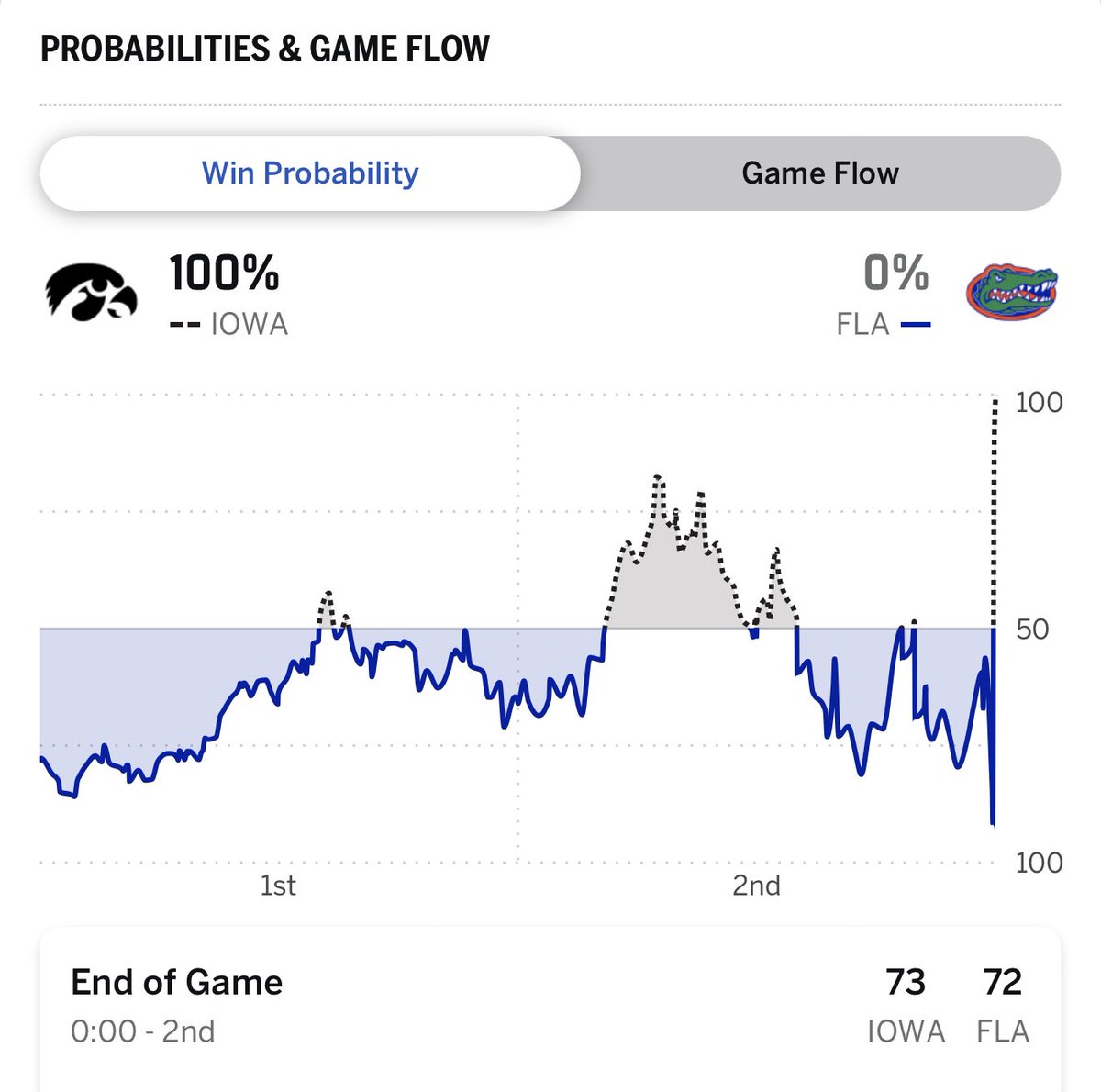 Tristan Imgrund tweet media