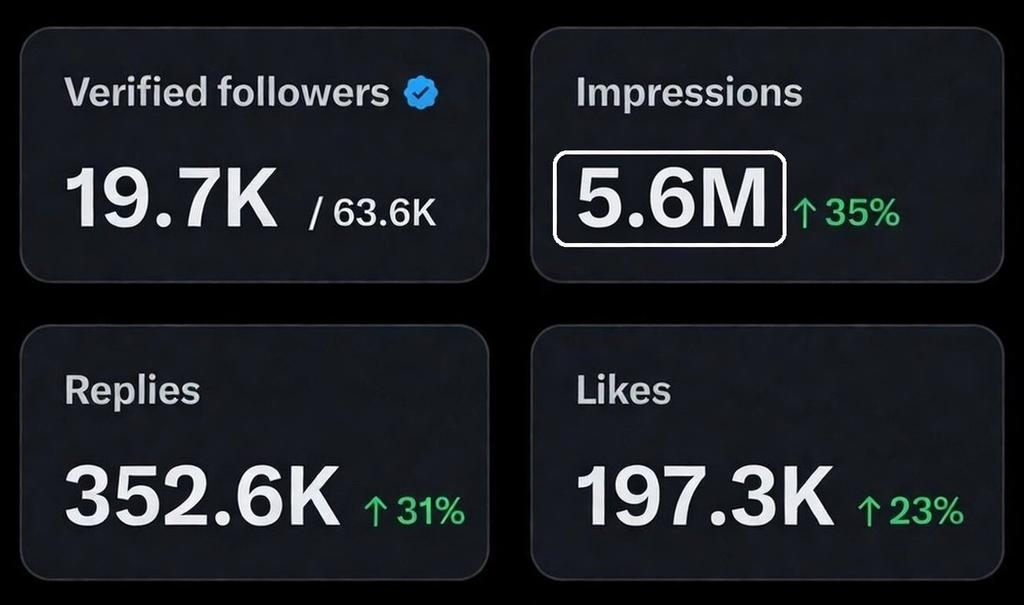 Technical RaYeL tweet media