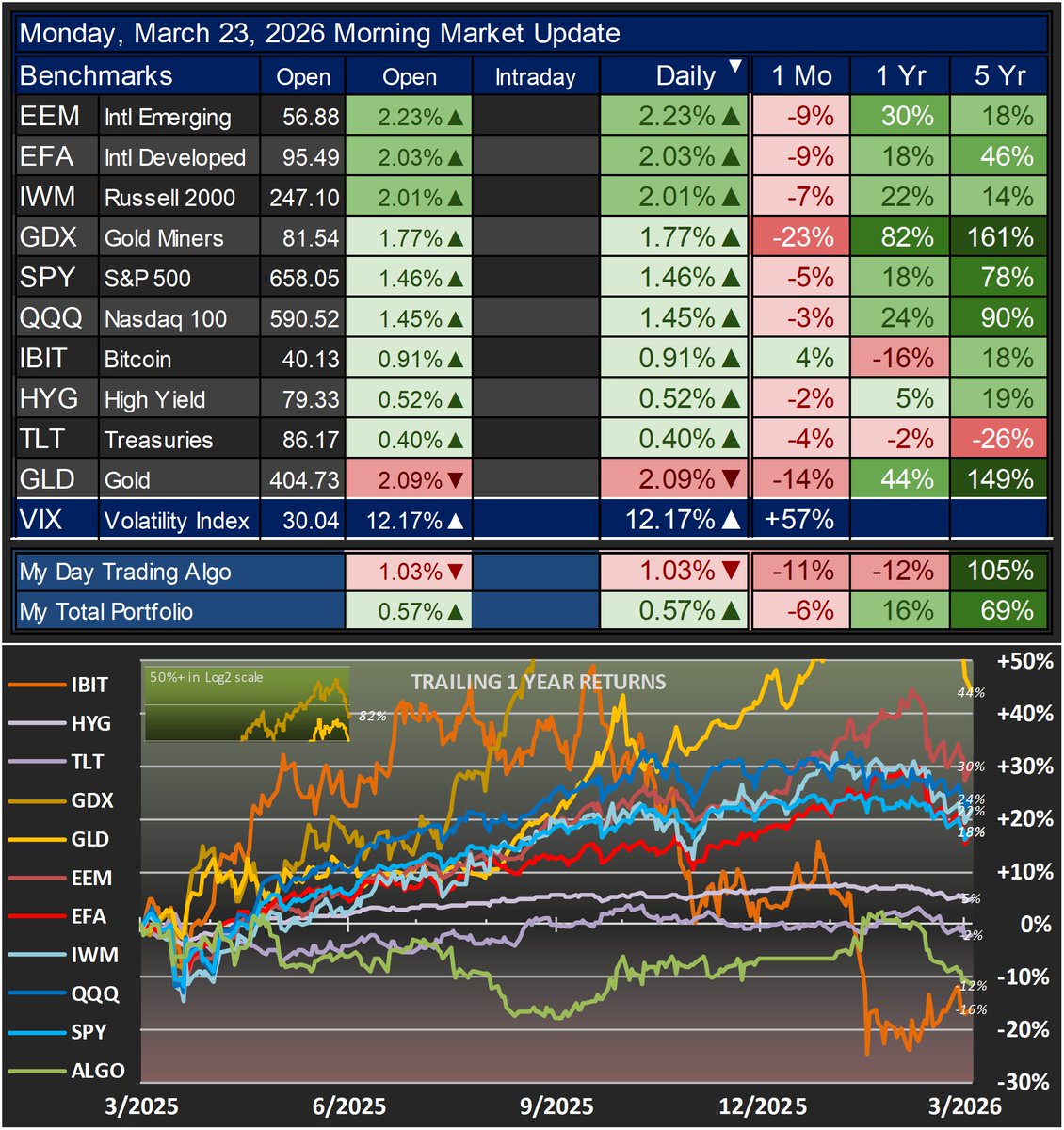 ᴡᴏʟᴠ tweet media