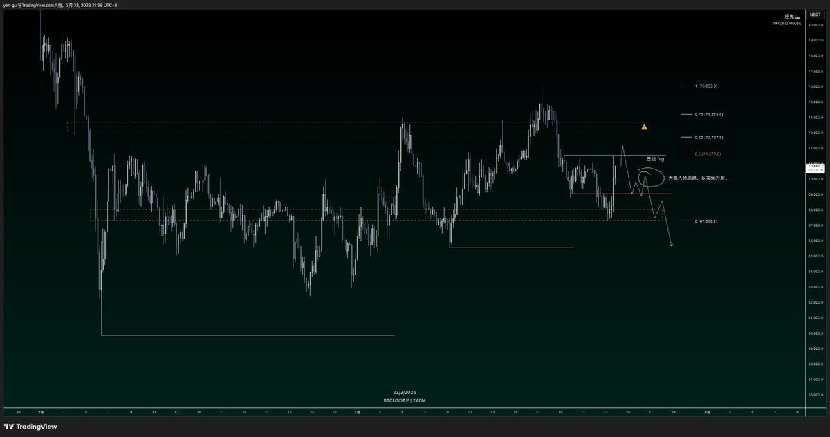 煙鬼𝗬𝗮𝗻-𝗚𝘂𝗶丨𝗧𝗿𝗮𝗱𝗲𝗿 tweet media