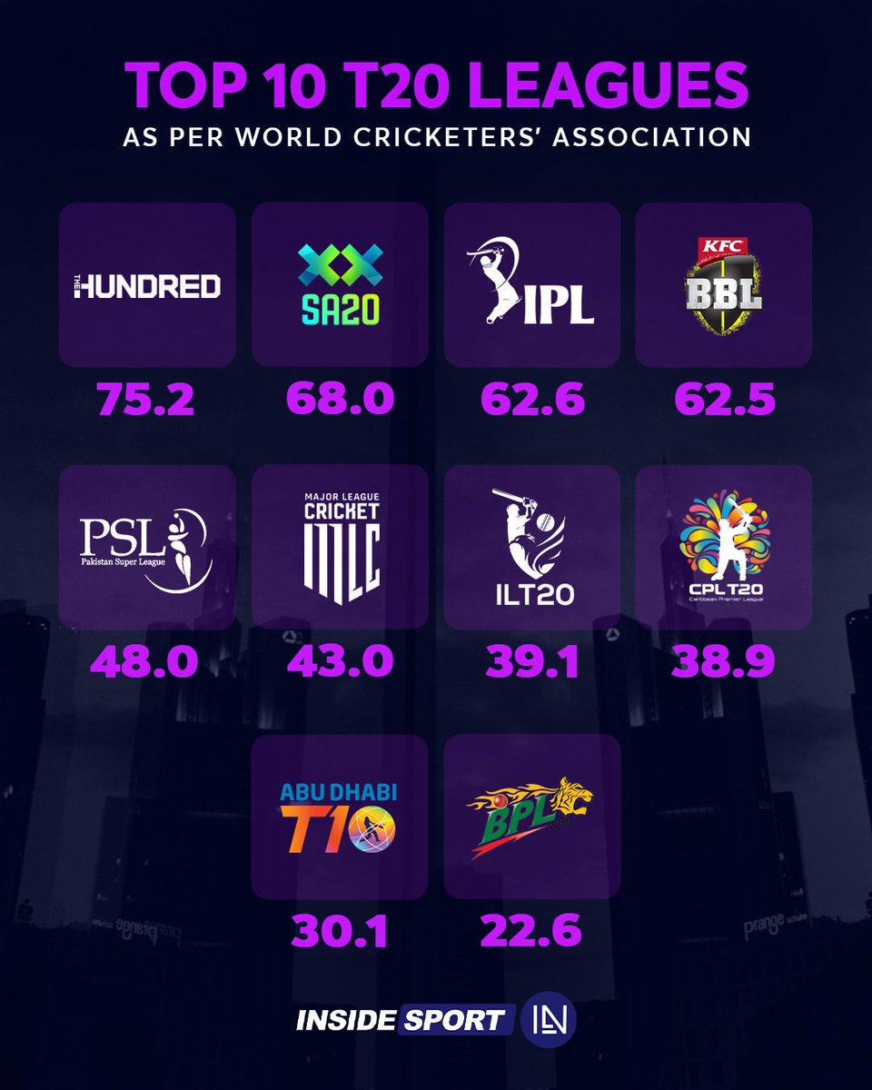 InsideSport tweet media