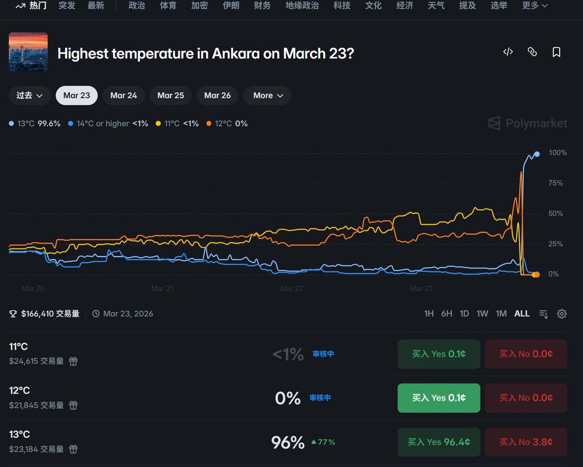 Luka | GDC(打狗版) tweet media