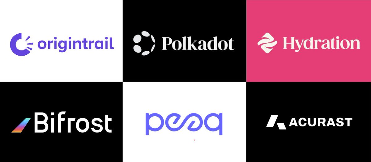 Polkadotters | Validators and media house tweet media