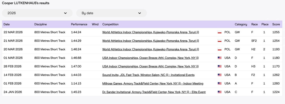 Katelyn Hutchison ✨ tweet media