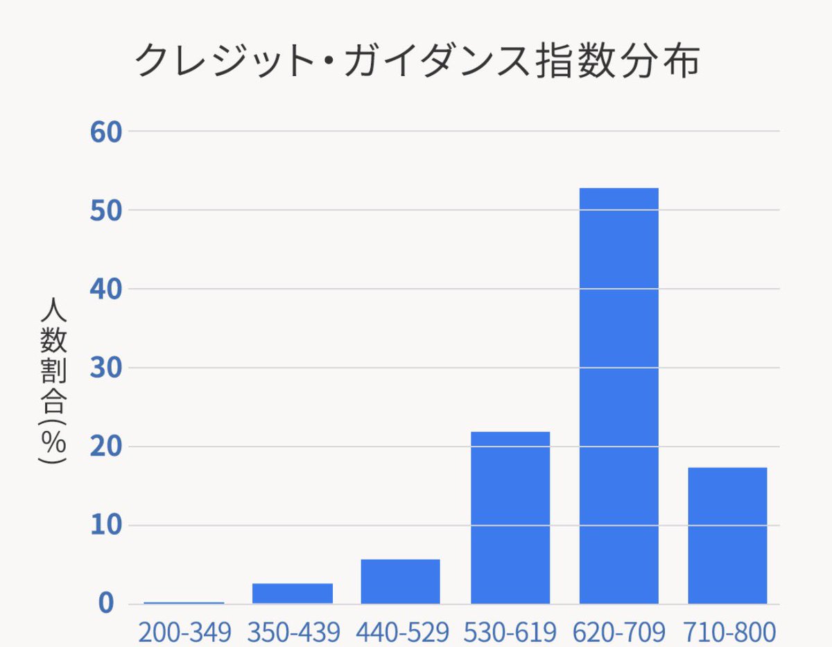 愛が長続きするコアラ tweet media