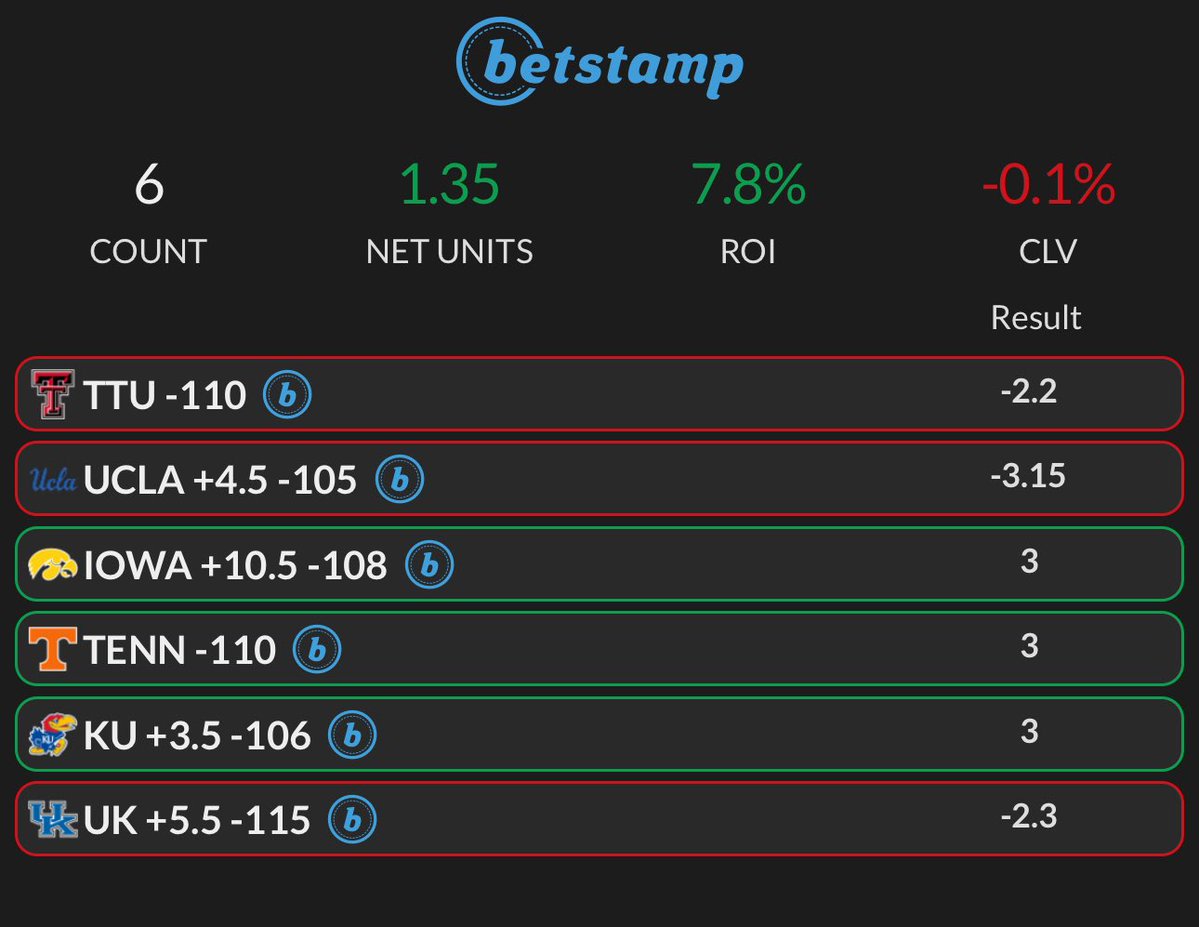 MAXPicks tweet media