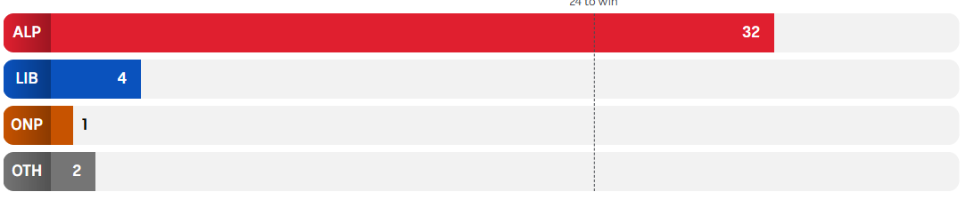 Shaky Tail Studios tweet media