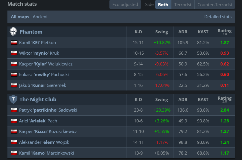 beka z esportu tweet media