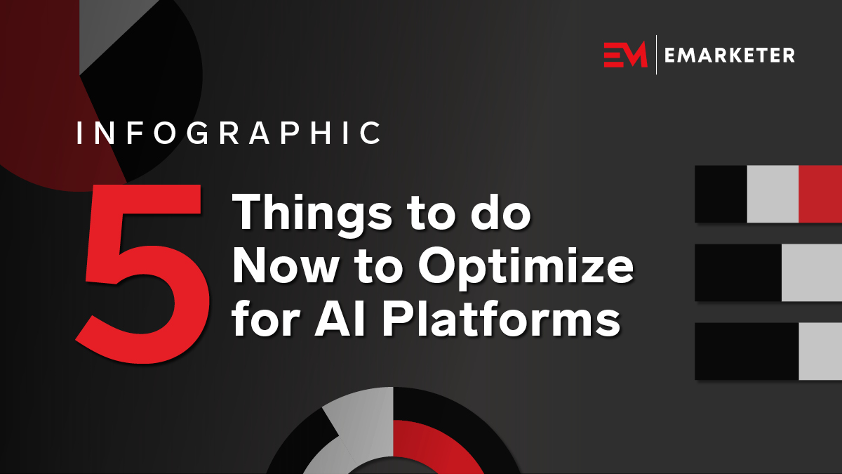 EMARKETER tweet media