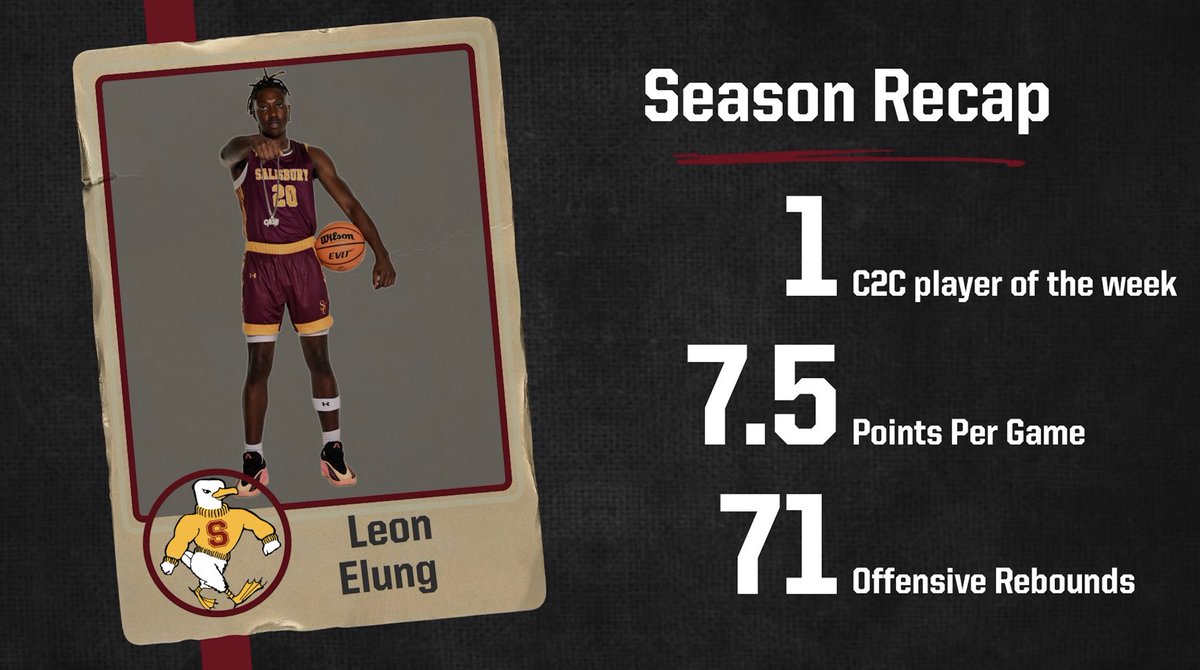 Salisbury Men's Basketball tweet media