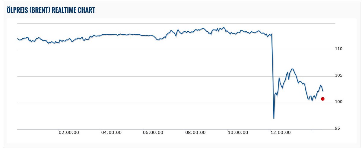 Alexander Surowiec tweet media