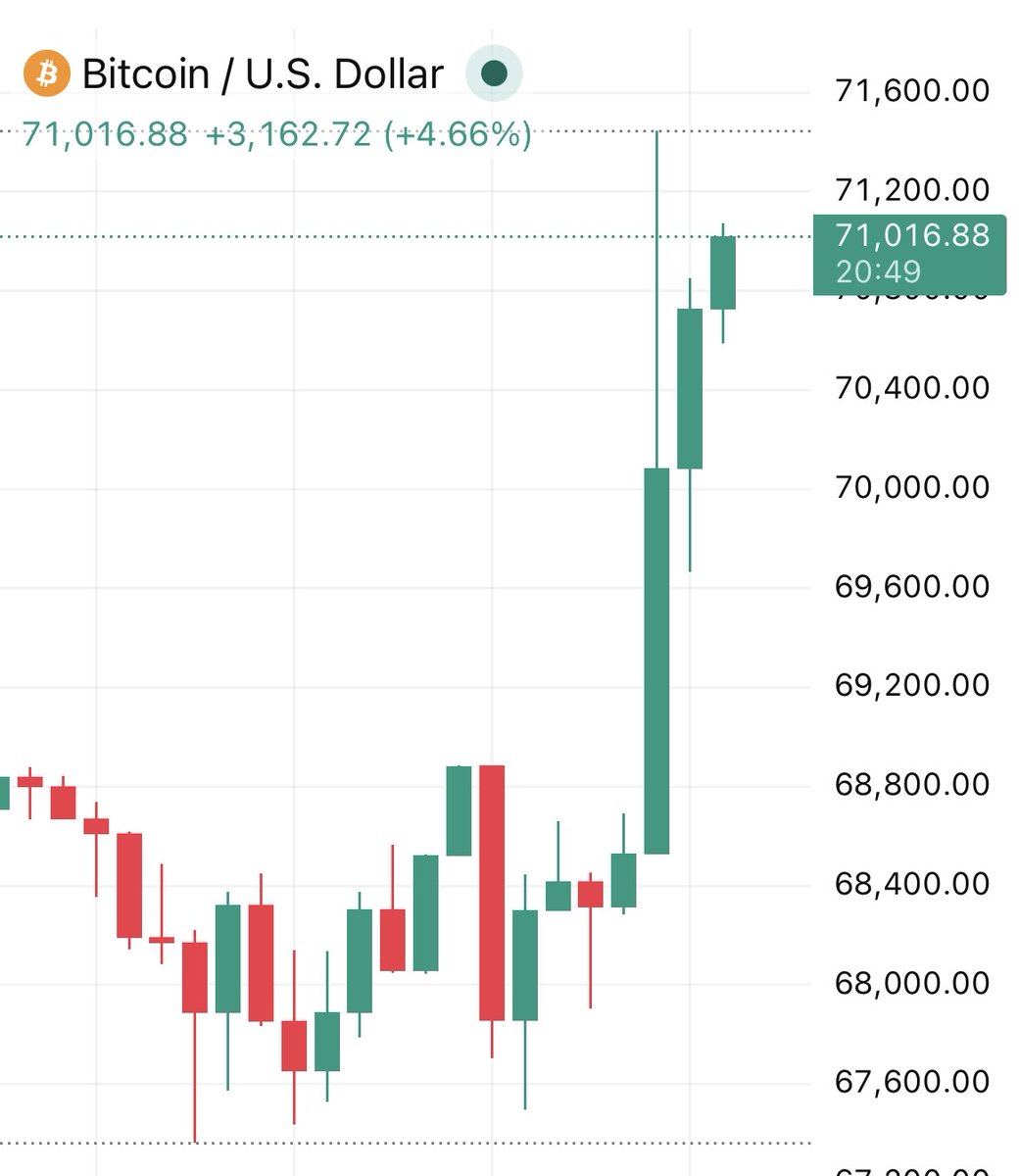 Coin Bureau tweet media