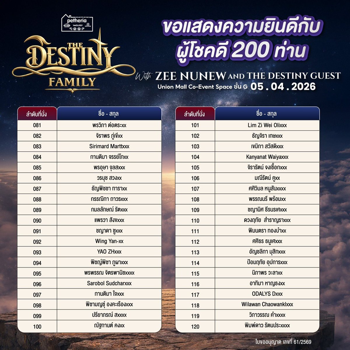 วันว่างอยากกินมะม่วง tweet media