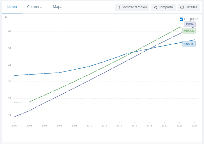 Ricardo Berezin tweet media