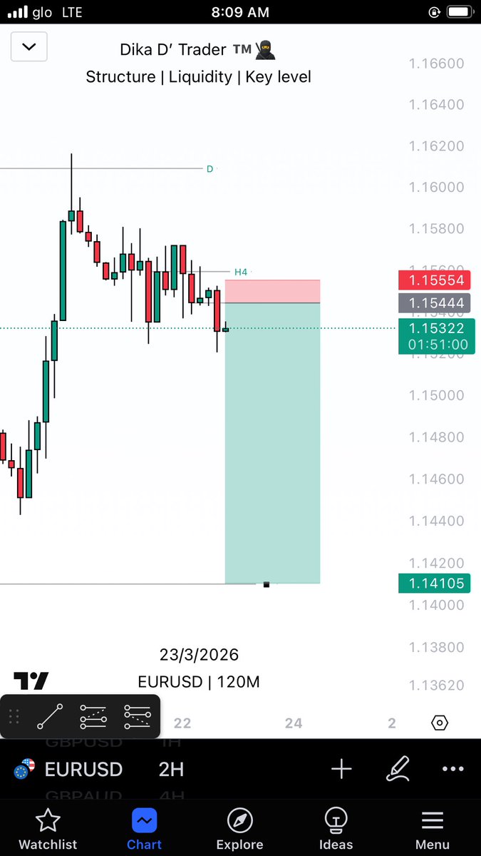 DikaD’Trader tweet media