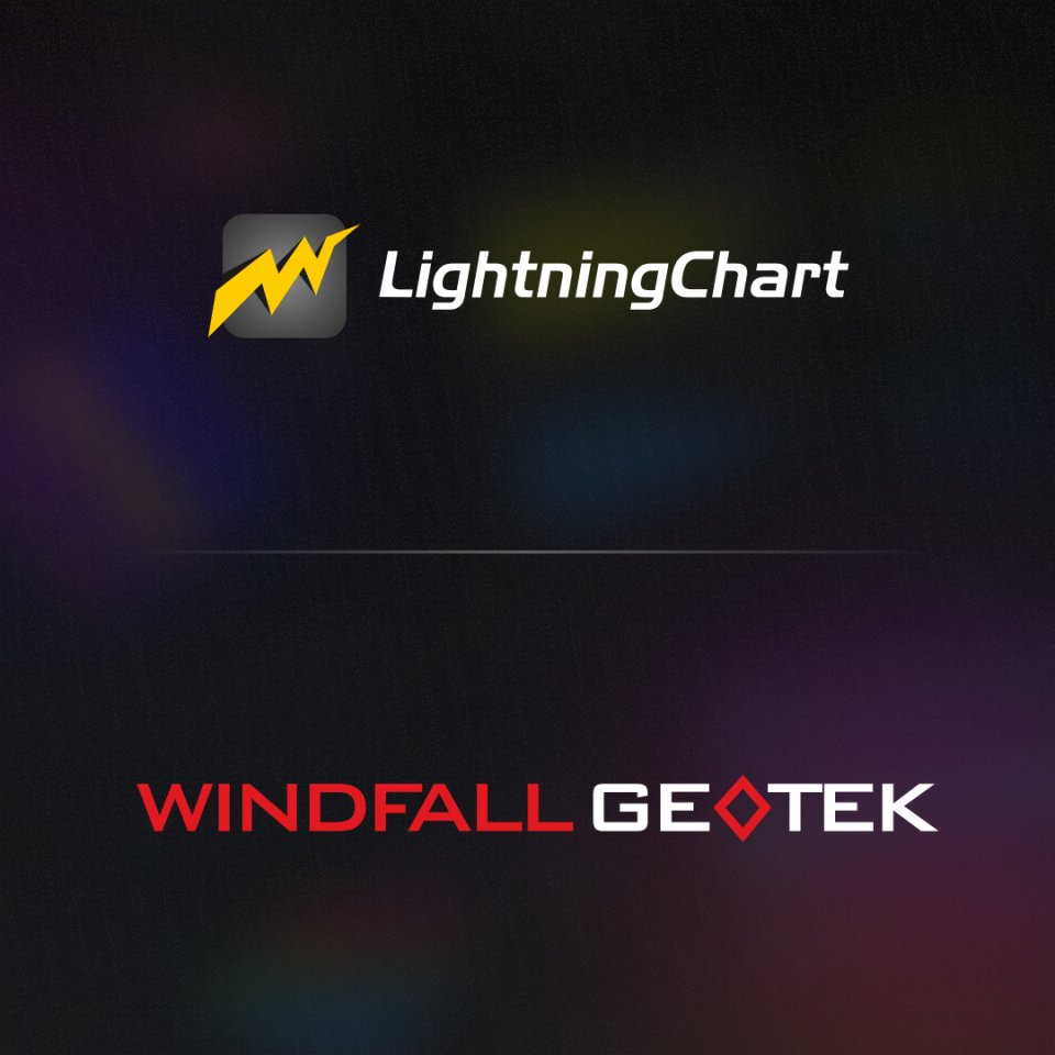 LightningChart® tweet media