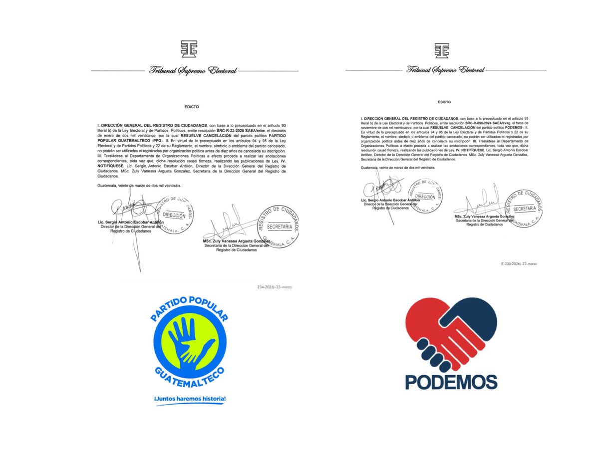 TSE CANCELA PARTIDOS DE NETO BRAN Y ROBERTO ARZÚ
Se publican resoluciones de cancelación de los partidos Popular Guatemalteco y Podemos por no obtener los resultados mínimos de ley en las elecciones pasadas.  Estos partidos tenían como figura central a Neto Bran y Roberto Arzú