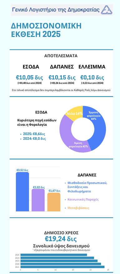 Andreas Antoniades tweet media