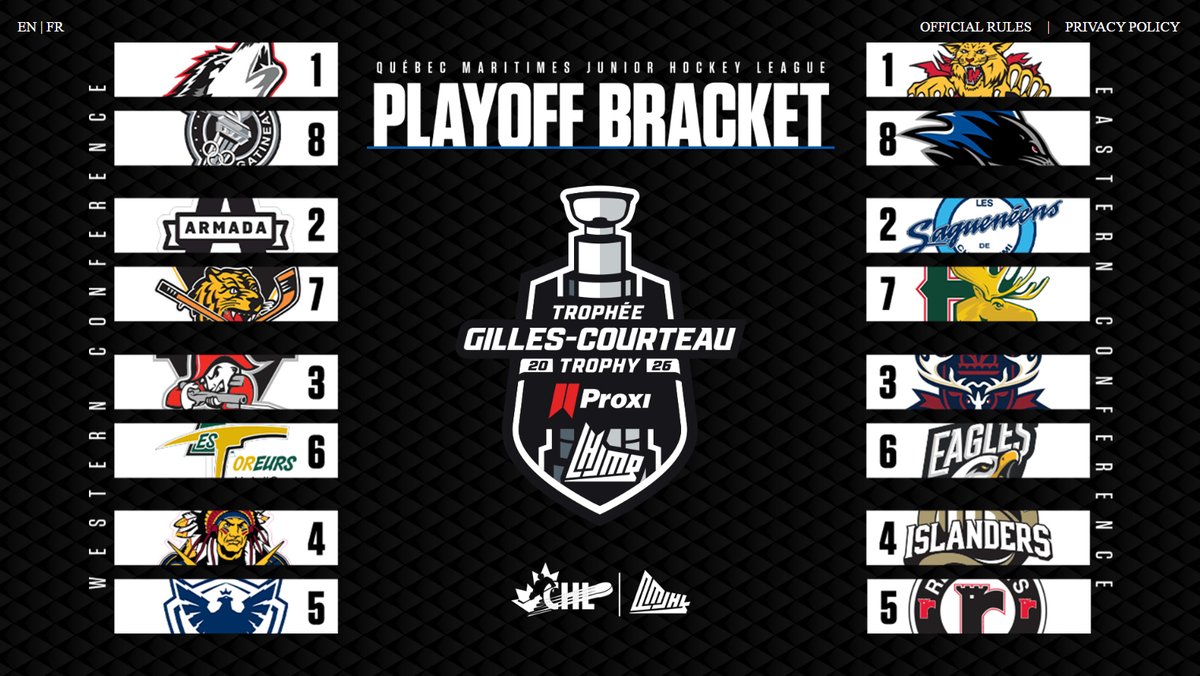 Halifax Mooseheads tweet media