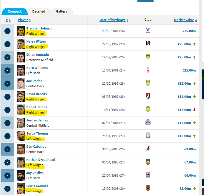 next_stop tweet media