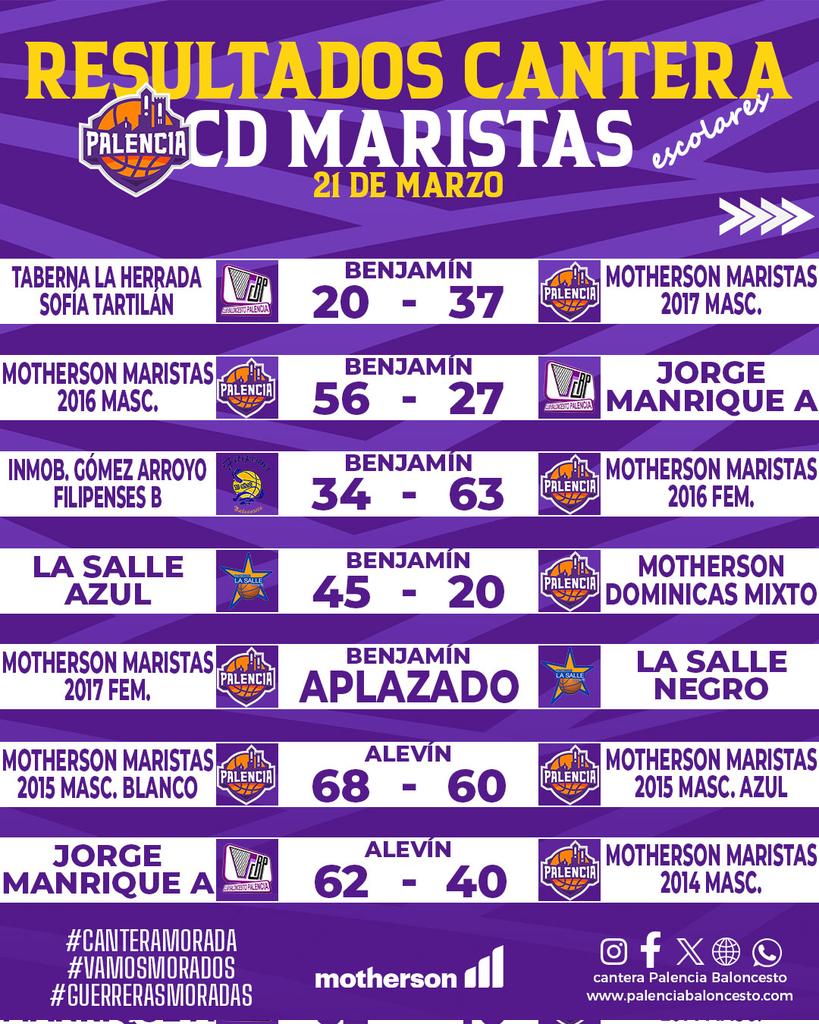 cantera Palencia Baloncesto tweet media