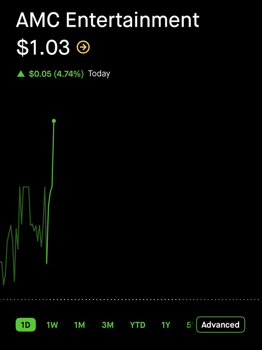 💎Practical Stocks🦍🚀 tweet media