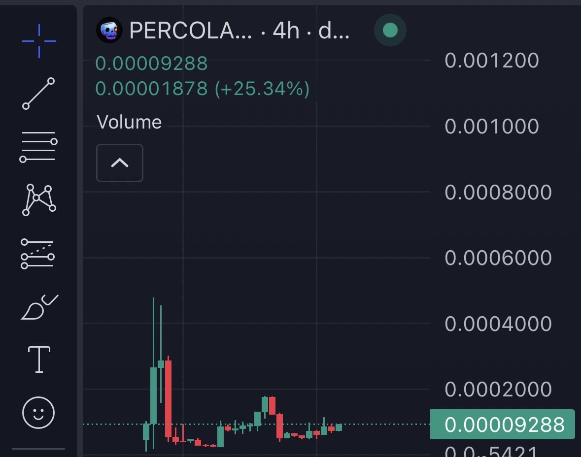 Slanted Judgment 🧙🏻 tweet media