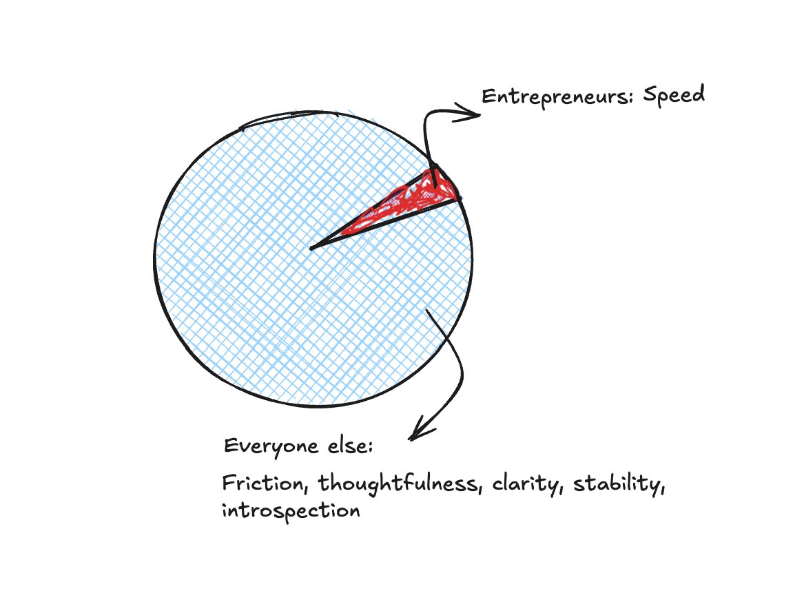 Gaurav Ramesh tweet media