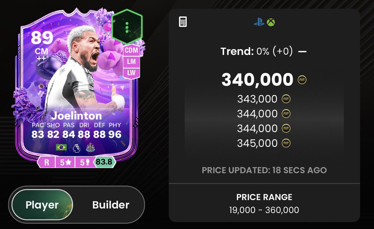 الــبــروفــيـــســـور tweet media