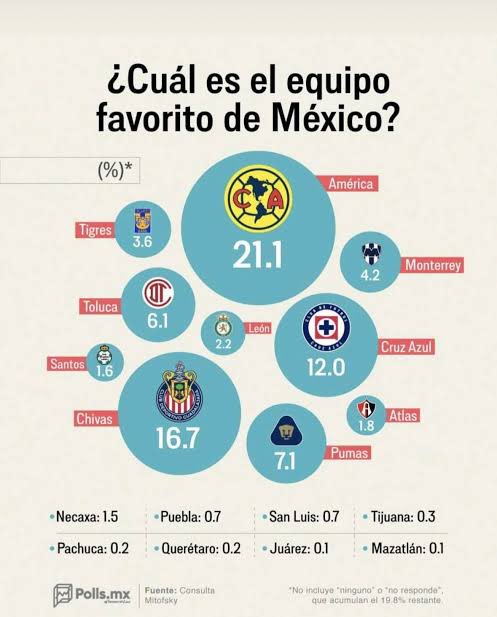 Diego Ernesto tweet media